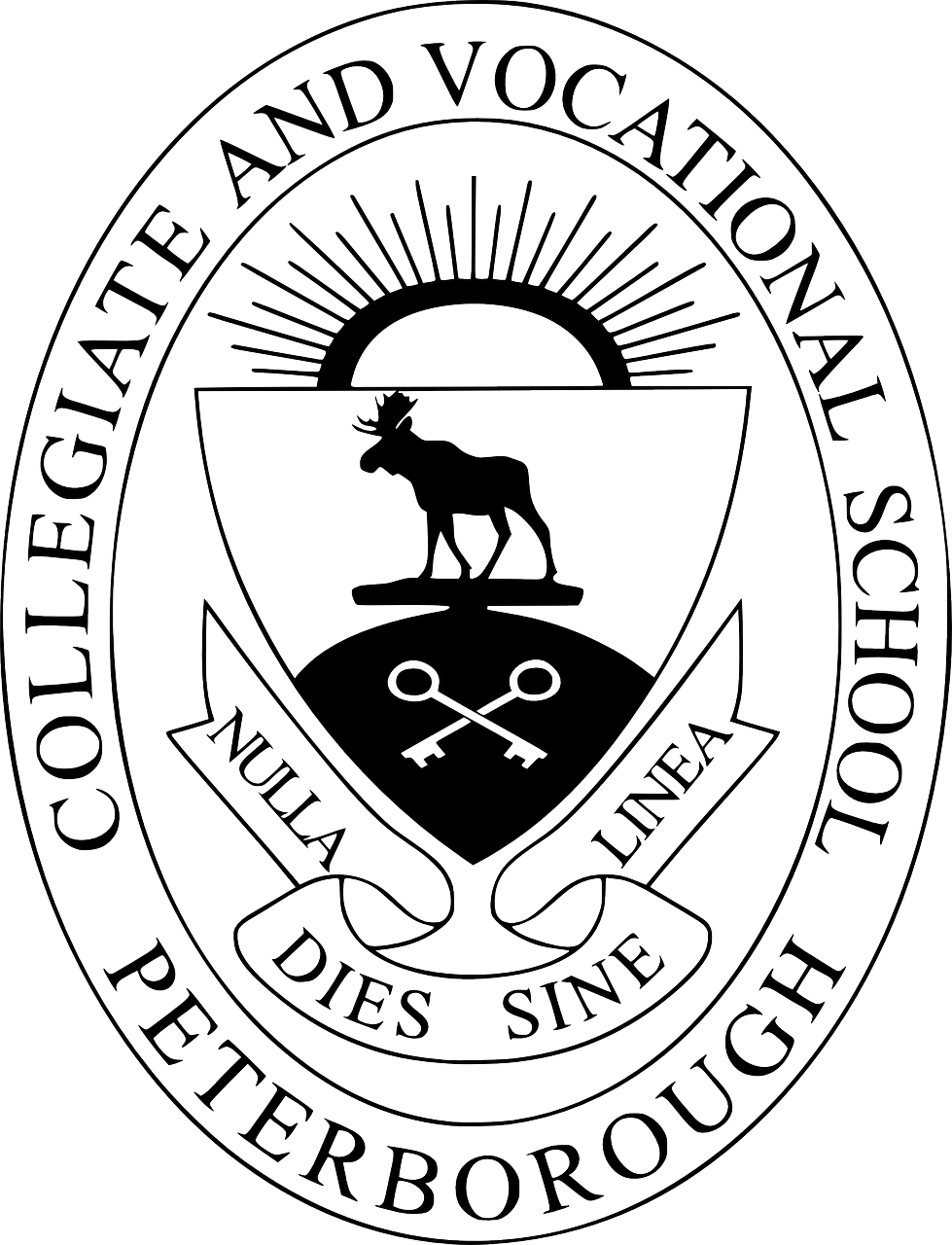 2025年兰州现代职业学院招生章程